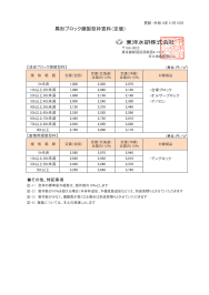 型枠賃料